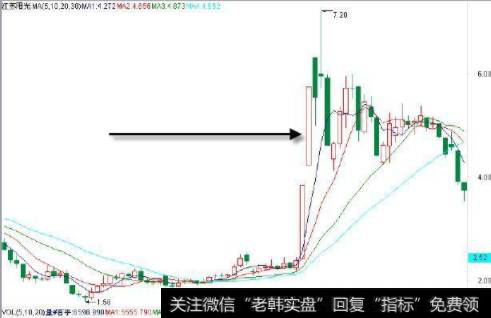 (截图1：2005年7月15日——2006年6月2日重点指出5月12日)