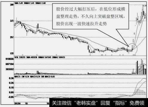 长航凤凰(000520)