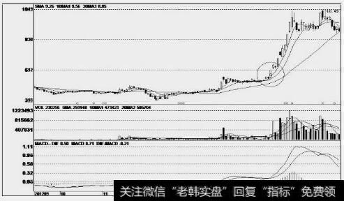 创业环保(600874)