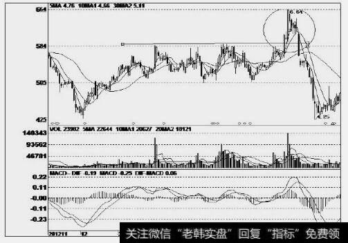 物产中拓(000906)