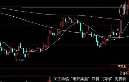 两个股跳空高开之后能强势涨停