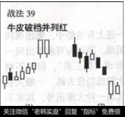 当股价脱离底部区域，以小阴小阳线的排列方式徐徐上行