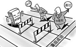 资产重组，重组是什么意思？