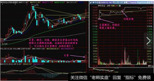 “巨量跳空”往往是HM启动日，没有庄家，全靠散户