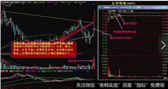 建议在有经验人员指导下进行