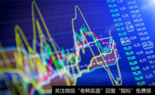 股票补仓有什么技巧?补仓有什么买入和卖出技巧?