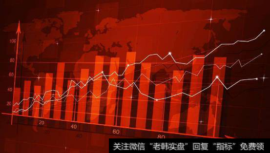 无量涨停是什么意思?无量涨停预示着什么?