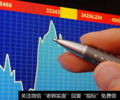 补仓解套有技巧？补仓需要遵守什么技巧？