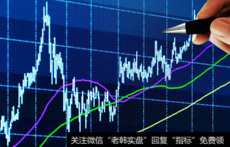 怎么判断一支股票是<a href='/qiangshigu/'>强势股</a>还是弱势股?如何避免弱势股?