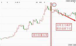 股票放量下跌，接盘对象是谁？放量下跌有效性卖点分析