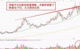 如何识别庄家主力的诱空招数？