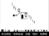 两根蜡烛线实体的大小应当不相上下