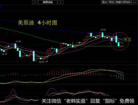 什么是预埋单挂单？条件下单的最大特点是