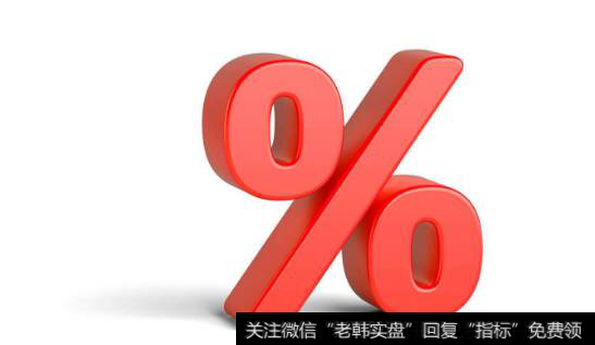 什么是毛利?毛利该怎么计算?