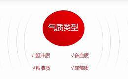 操盘高手之投资者性格与交易模式（上）