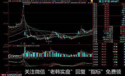 定向增发股票是什么？借壳上市一定会增加股票市值吗？