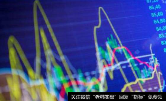 股民必备止损意识和技术有什么?