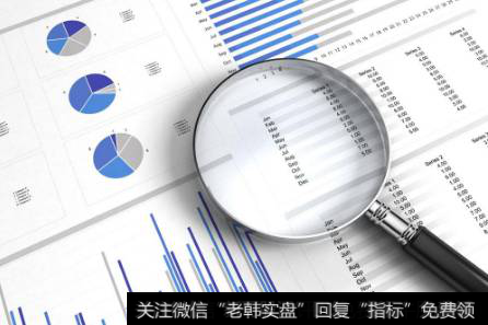 如何正确看待和分析毛利率？