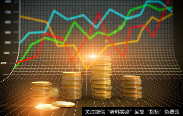 上涨需要新增<a href='/scdx/289937.html'>量能</a>才健康