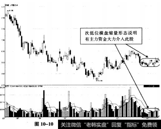 <a href='/sfzsxj/56290.html'>沙隆达A</a>2008年7月14日至2009年1月14日期间走势