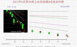 什么是股市平准基金？股市平准基金的特点、资金来源