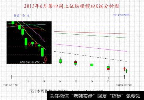 什么是股市平准基金？股市平准基金的特点、资金来源