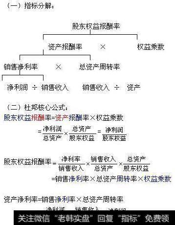 股东权益比是什么？股东权益比率多少合适 计算公式是什么