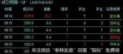 股票成交明细
