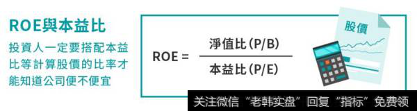 连结ROE与本益比