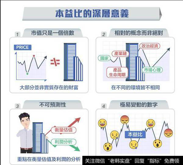 股票的深层意义