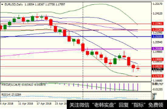 超买超卖具体<a href='/zuoyugen/290230.html'>趋势</a>图