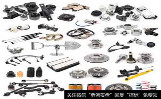 汽车零部件概念股