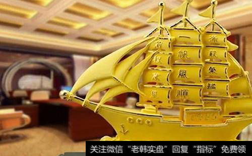 黄金发展前景