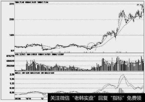 博瑞传播(600880)