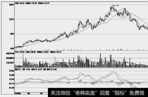 精工钢构(600496)