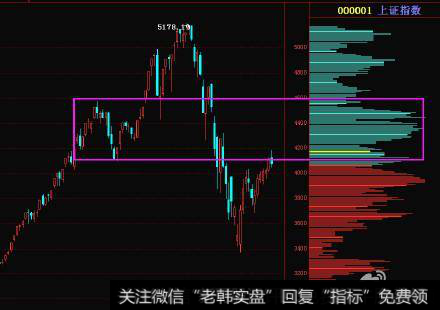 平准基金可以拯救股市吗？为什么？