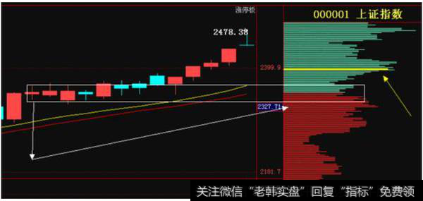 图示为十字星