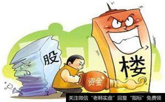 什么是技术分析和基本面分析的技术？