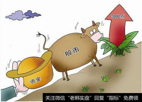 什么是粮食平准基金?对粮食平准基金的成效分析