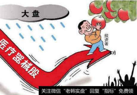 医疗器械行业内重点公司投资技巧