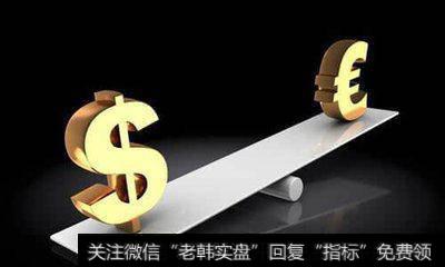 放量和缩量是什么？放量下跌要减仓吗？