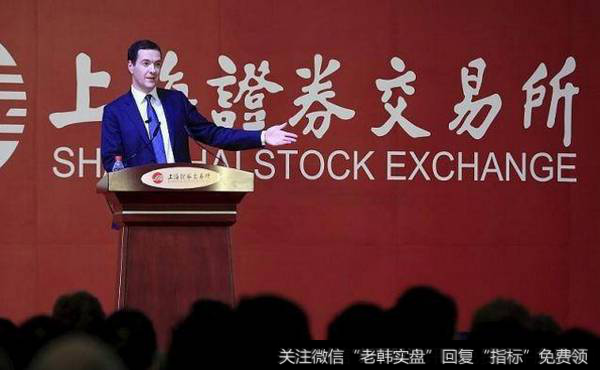 如何选择标普500指数基金