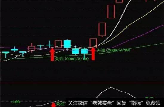 <a href='/t_28872/'>钱江生化</a>