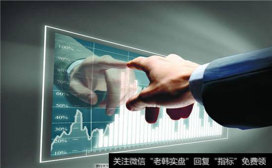 如何对随时间变化的波动率进行建模？