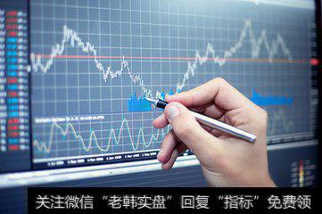 防范风险的五大财务指标是什么?如何加减仓规避风险?