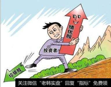 压低股价才能<a href='/yanweimin/289729.html'>重组</a>成功?借壳公司的前兆和特点是什么?