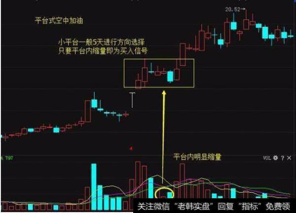 空中加油