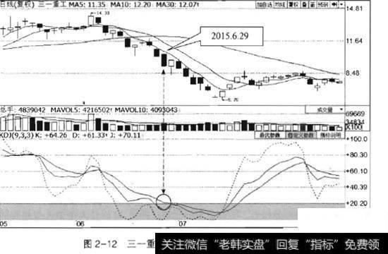 <a href='/ggnews/288329.html'>三一重工</a>