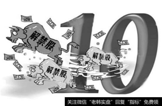 目前市场上被大家所称的“大小限”是指在2006提5月新老划断后产生的