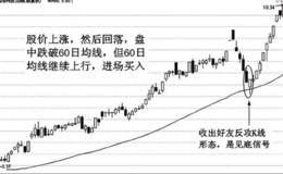 移动平均线葛南维第三大法则的实战案例技术分析运用